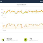 Beat-Saber-workout-VR-fitness-insider