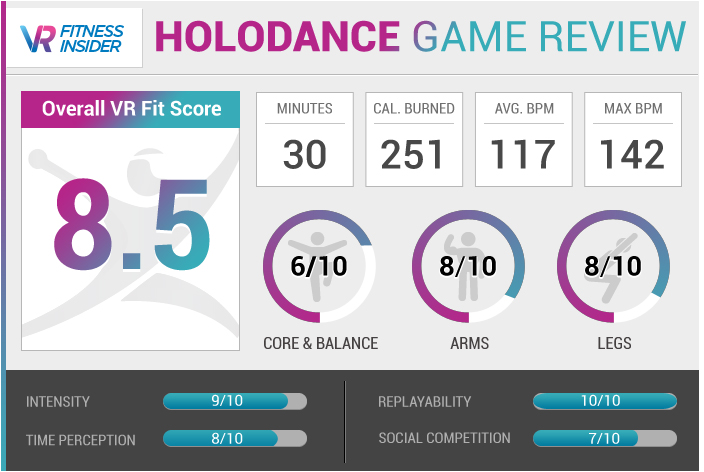 Holodance Review
