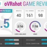 VRFI-game-review-template