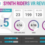 Synth Riders VR Review