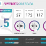VRFI-game-review-powerbeats