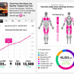 Black-Box-VR-Stats