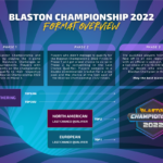 Blaston+Championship+-+Format+Overview